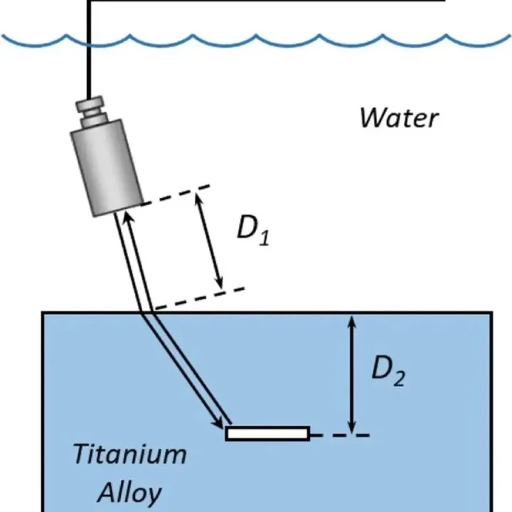 超聲波濃度分析儀故障如何檢<em>測</em>？