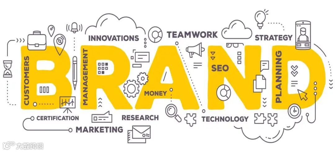 Branding: What it is and why it's important for your company – TE Digital