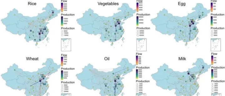 数据资源：2000-2022<em>中国</em>31<em>省份</em>食品贸易流量数据