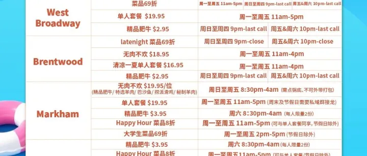 这就给你们上一点干货 每月只发一次：捞粉专属6月福利