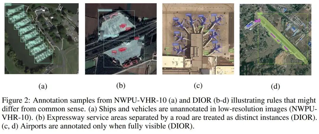 NWPU-VHR-10 和 DIOR 数据集的标注偏差示例
