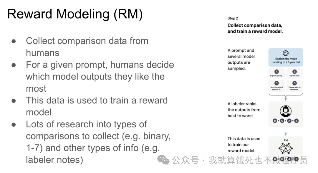 Reward Modeling (RM)