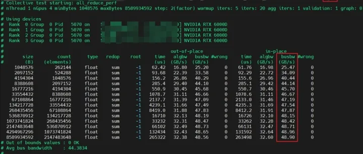 Intel EGS 平台 RTX 5090 vs PRO 6000 vs RTX 6000D