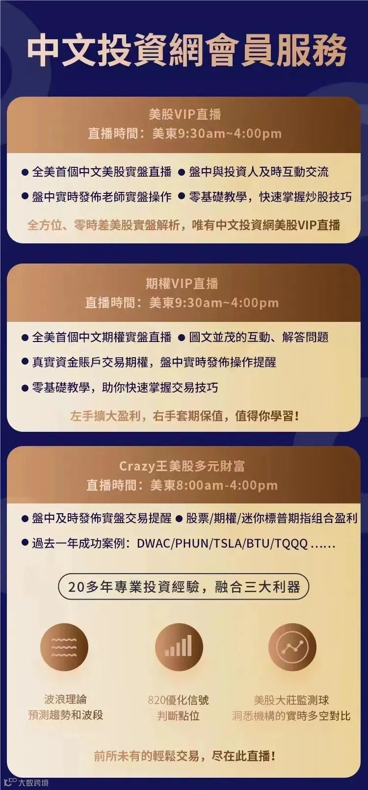 美股2025：从风光无限到阴云密布，经济隐忧如何搅动市场？- 大数跨境