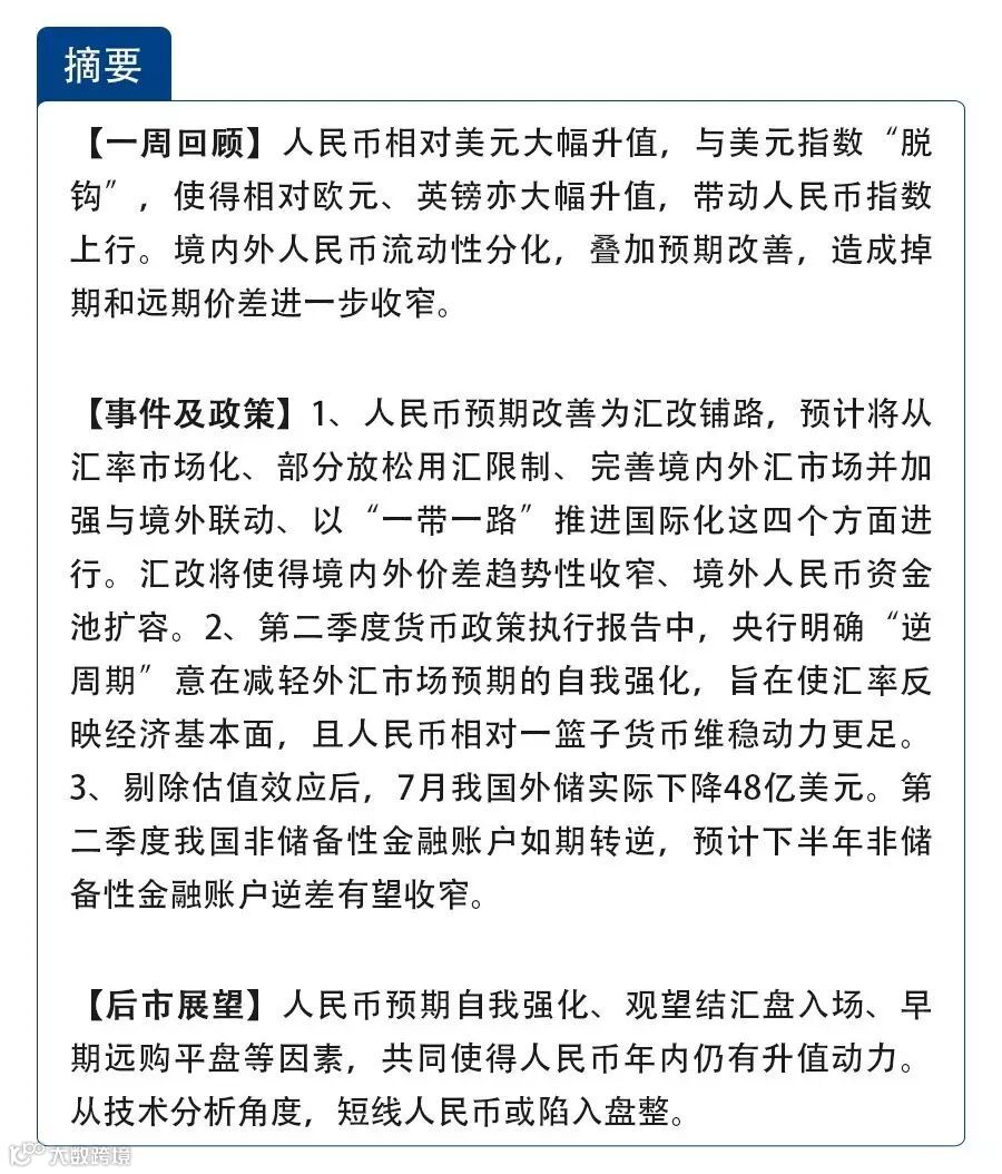 预期自我强化促使结汇盘涌现—人民币汇率周报- 大数跨境