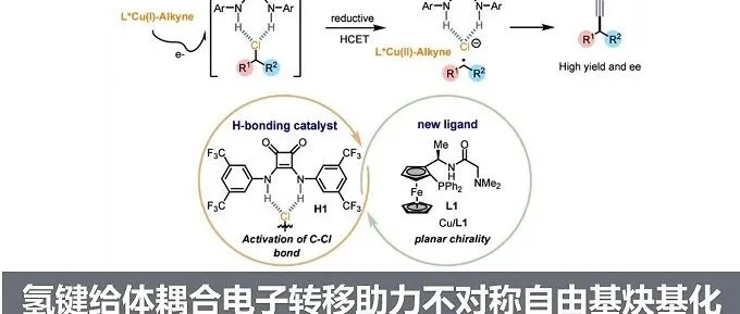 武大陈才友课题组∣JACS：氢键给体耦合电子转移助力不对称自由基炔基化