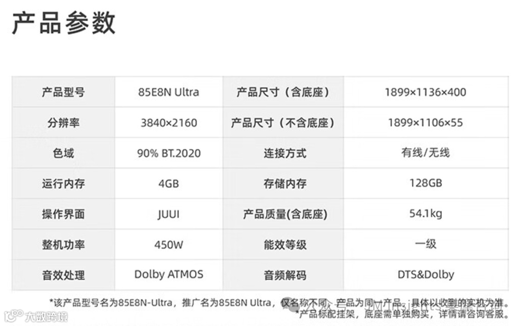 海信推出 E8N Ultra 系列 Mini LED 电视:游戏《黑神话:悟空》合作,至高 5376 分区,12999 元起