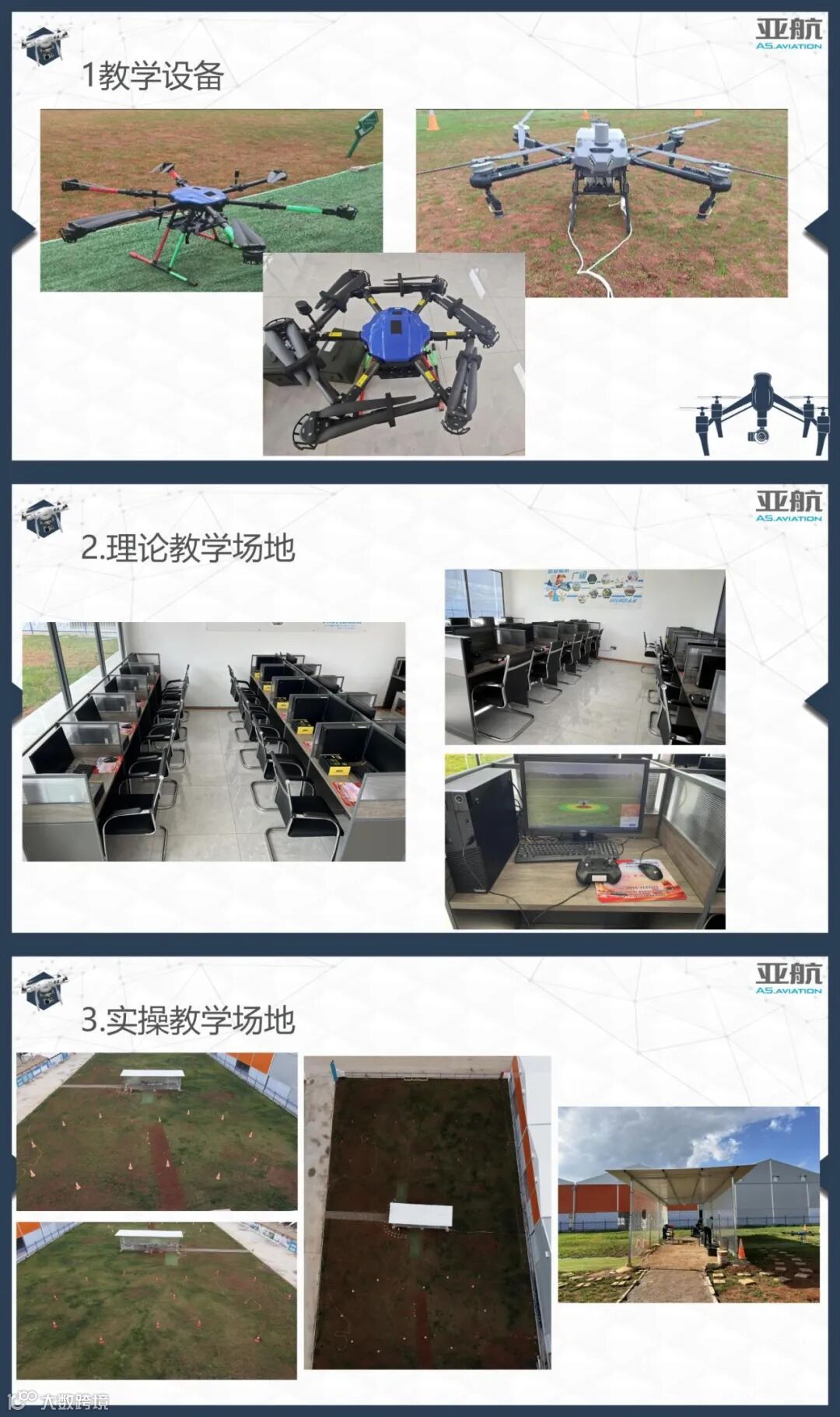 亚航低空经济发展（云南）有限公司  宣传_01(4).jpg