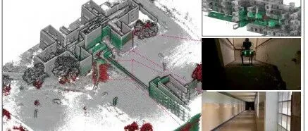 SuperLoc：通过预测匹配风险实现稳健激光雷达和惯导定位