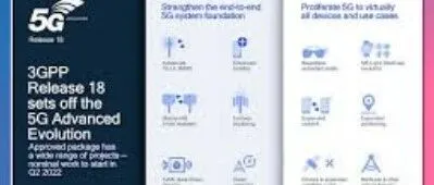 R18中5G无线组(RAN4)技术要点