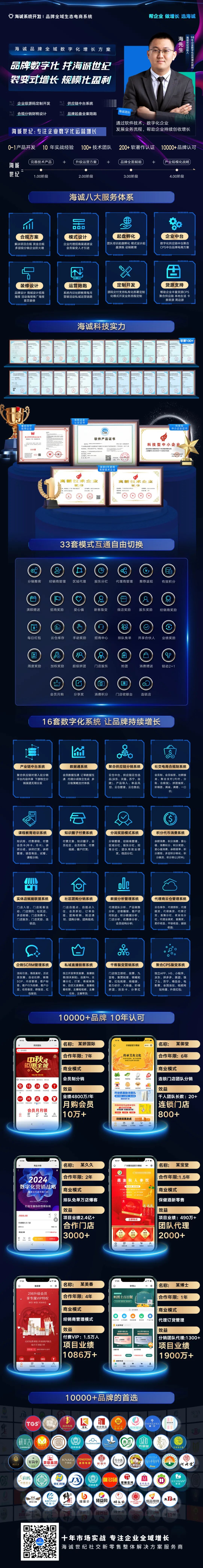【功能】流量加持!微信小店「热招品牌」带货全攻略,新手也能快速上手!- 大数跨境