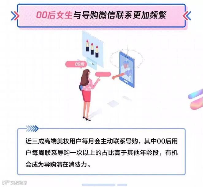 都在赚90后的钱,那你知道怎么做00后的生意吗?(4)167.png