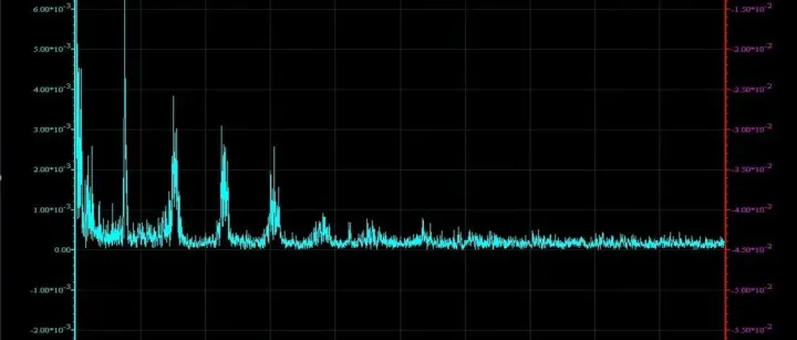 基于PXI混合信号测量系统