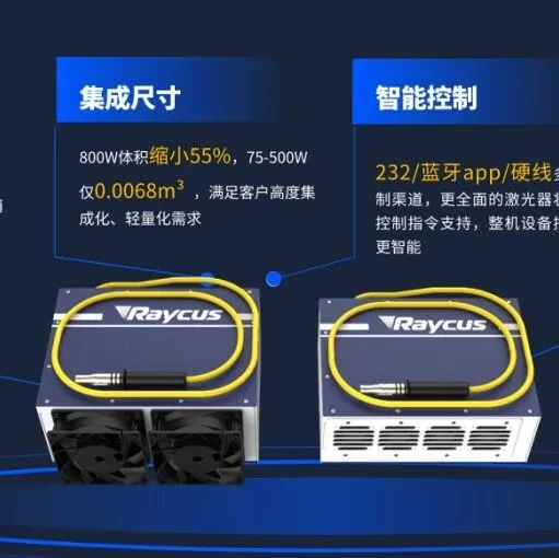 小体积·大能量！锐科激光两大系列激光器重磅登场