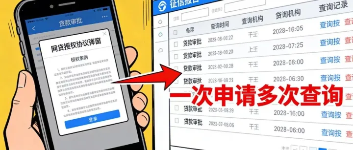 网贷查征信的“隐形陷阱”：一次申请竟让征信多几条“污点”？