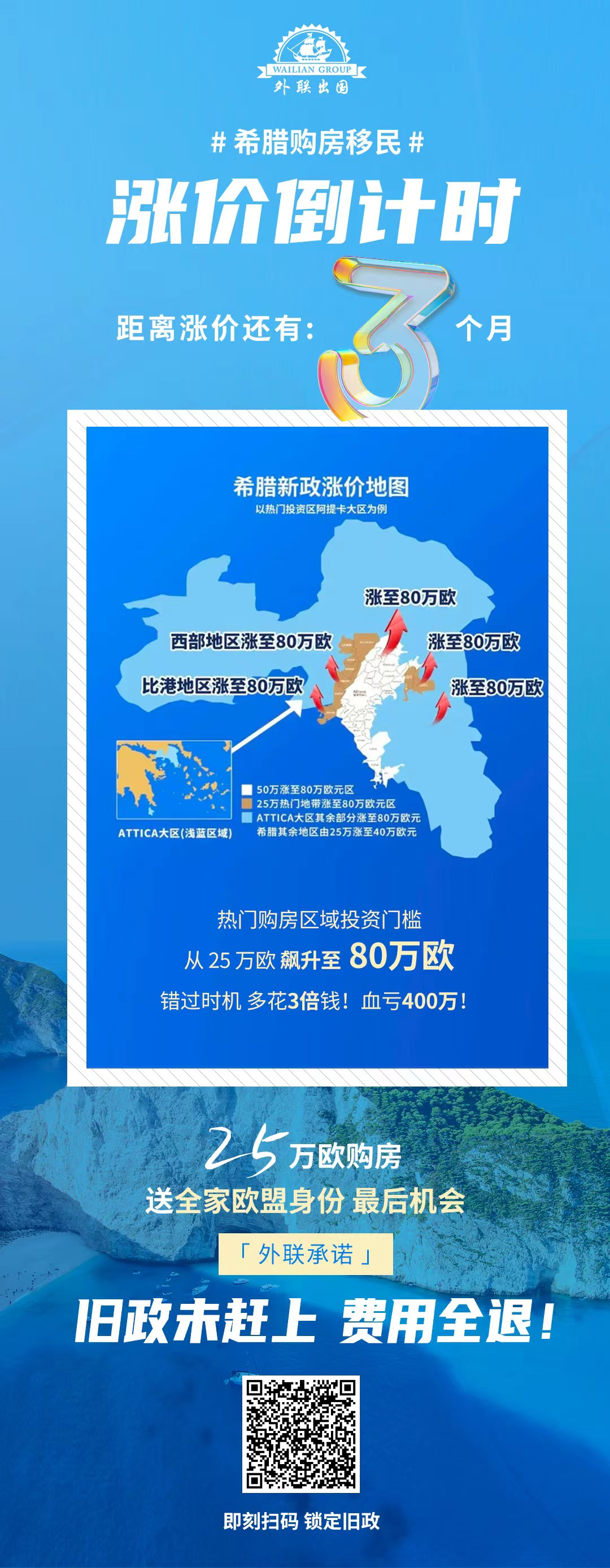 完了！审核长达18个月！『希腊黄金签证』赶不上了···- 大数跨境