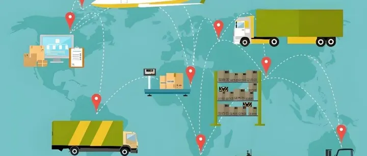 2026年全球物流走向