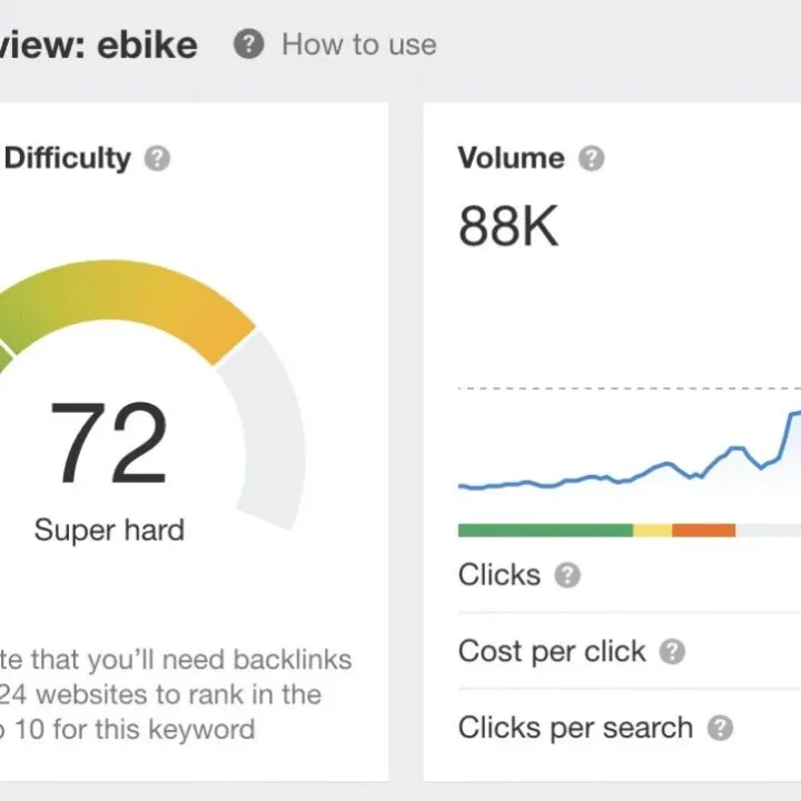 10 个入门级网站创意