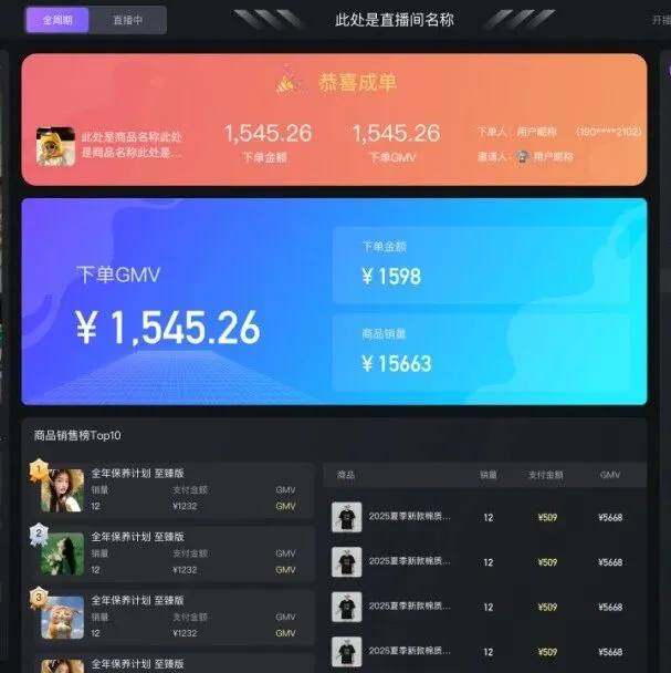 一个后台打通全链路：芯联直播“多场景数据大屏”怎么玩？