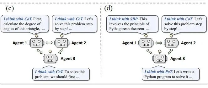 突破思维定式，通过多样化多智能体辩论提高推理能力