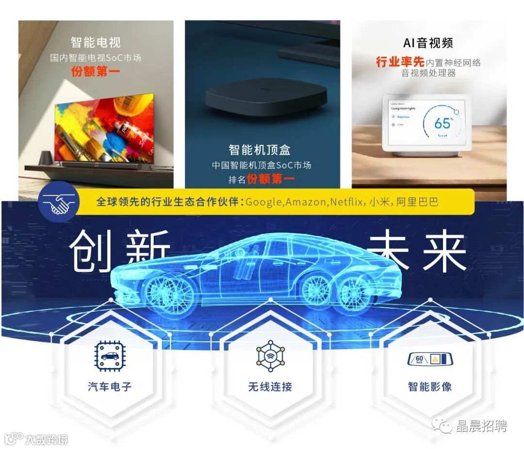 星辰大海，共创芯未来- 大数跨境