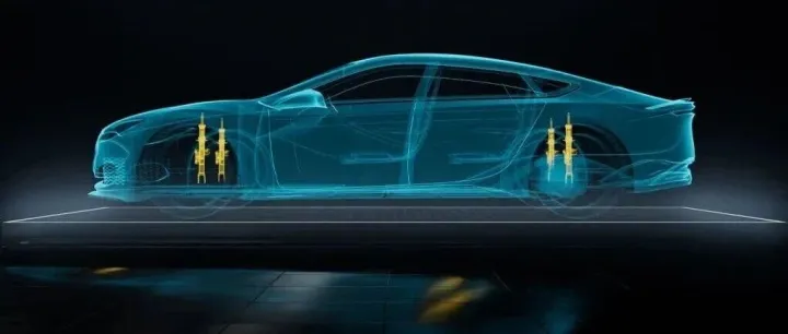 连续可调阻尼半主动悬架控制策略技术解析 | 侧向动力学，纵向动力学，坑洼与颠簸控制，瞬态转弯不足转向与过度转向