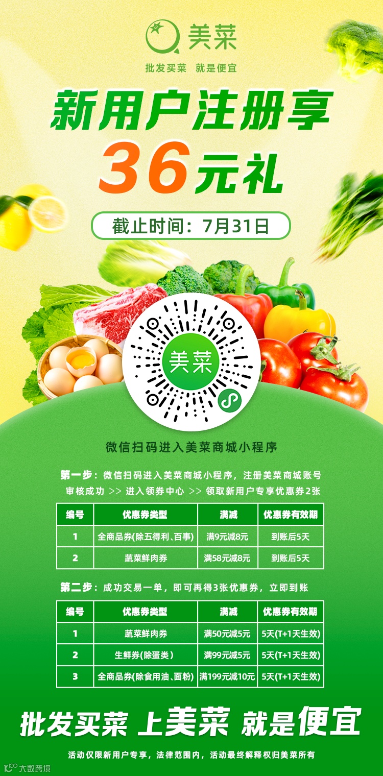 活动福利】客如云携手美菜网送福利啦！新用户注册享36元礼- 大数跨境