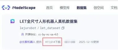 “开源超6万分钟真机数据集、下载量逾41万”，乐聚发布重要行业贡献