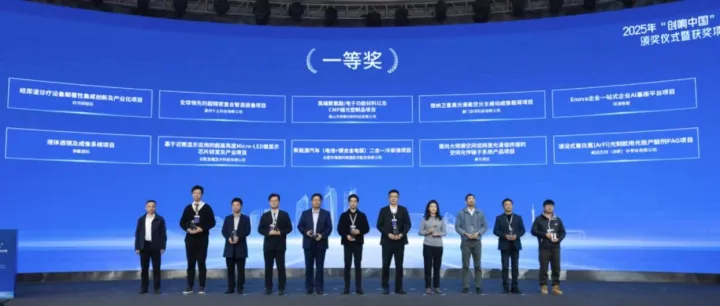 合肥动态｜Ta们在“创响中国”获奖