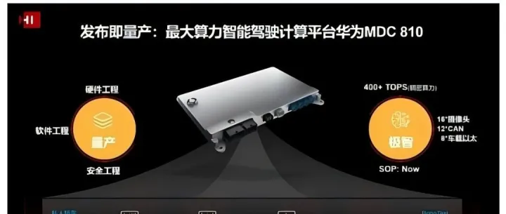 华为智驾平台MDC详解：车载计算、模块化架构与优势剖析