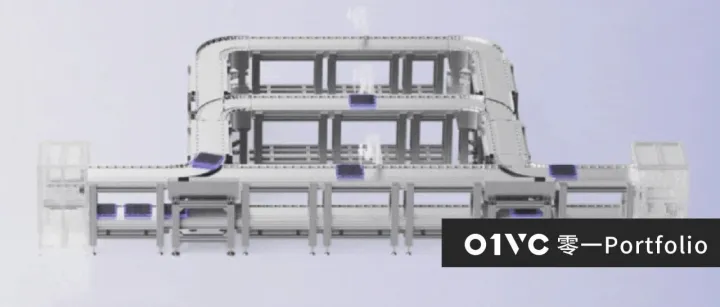 纵苇科技完成Pre-C+轮数亿元融资，构建工业AI世界的“物理基座”｜零一Portfolio
