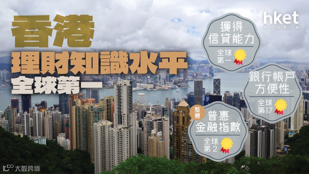 香港「理財知識水平」全球第一整體「普惠金融指數」排第二