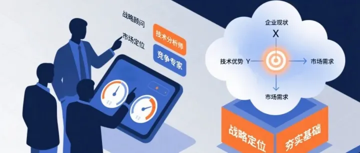 告别无效投放，AI 技术to B企业如何搭建精准获客营销体系