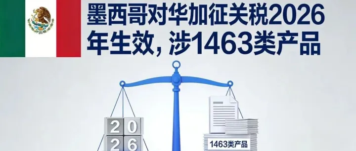 墨西哥对华加征关税2026年生效，涉1463类产品