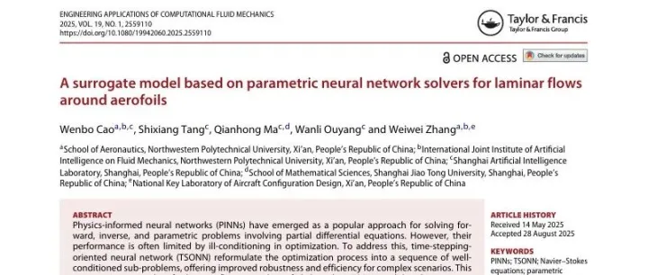 ENG APPL <em>COMP</em> FLUID | 西北工业大学曹文博、张伟伟等：基于参数化神经网络求解器的层流翼型绕流代理模型