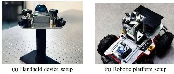 Omni-LIVO：基于光度迁移与ESIKF融合的稳健多相机彩色视觉-惯性-LiDAR里程计