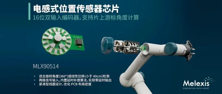 新品发布 | Melexis推出适用于机器人、工业及移动出行应用的16位电感传感器