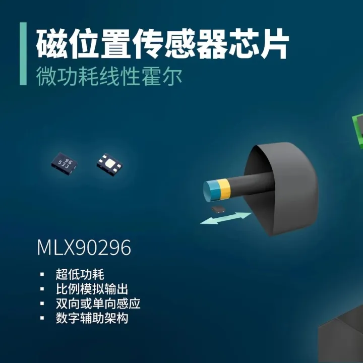 新品发布 | Melexis将微功率技术引入线性霍尔器件，拓展游戏、物联网及工业领域