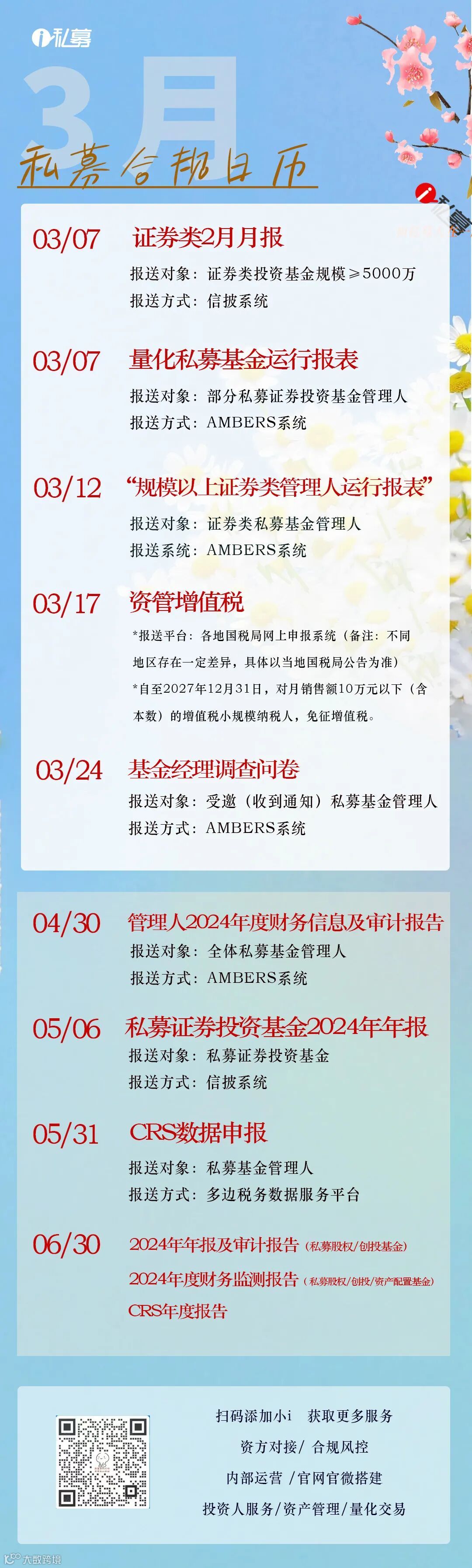 做好准备了吗？私募er要忙忙忙起来啦！- 大数跨境