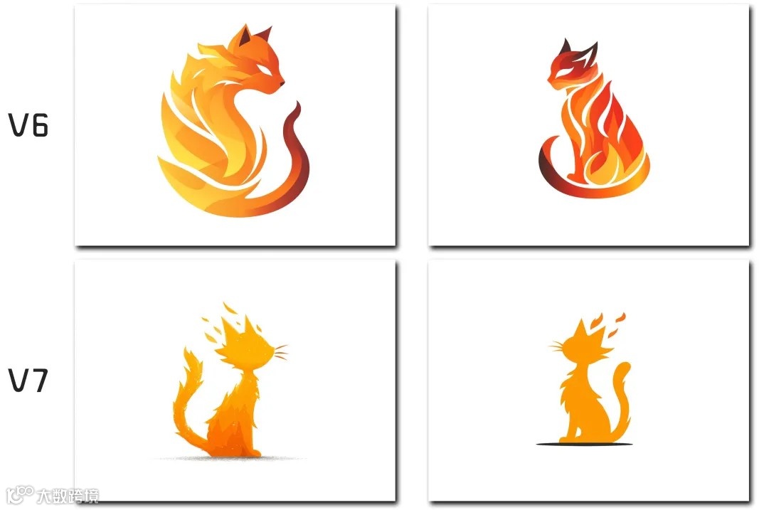 MidJourney V7和MidJourney V6的实测对比