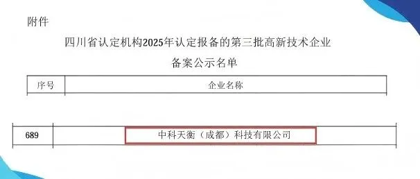 天衡喜讯 | 中科天衡复评国家高新技术企业通过