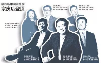 点击查看源网页