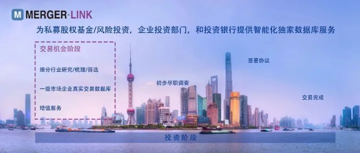 <em>Merger</em>-link一周精选投资项目与独家机会信息（1201-1205）