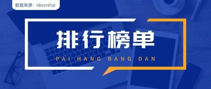 【中国科学院】发明专利<em>合作</em><em>代理</em>机构<em>代理</em>量TOP100