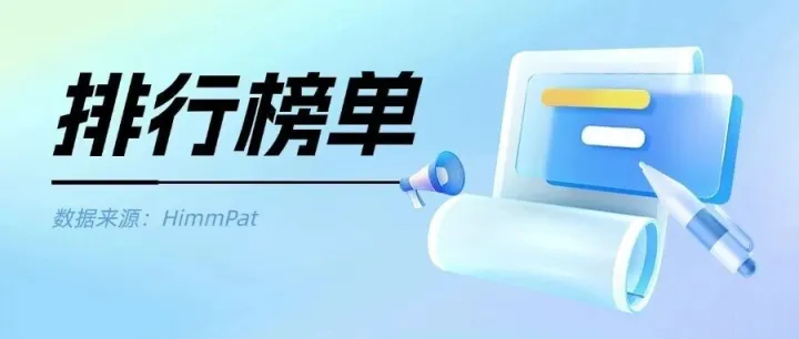 代理机构2025新增院士的发明专利代理量TOP100