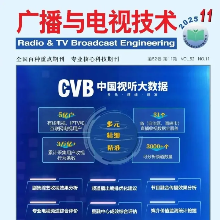 《广播与电视技术》2025年11期目录 · 导读（热点·论点：广电数字人）