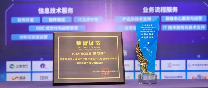 微创软件荣获EIS 2025“年度中国电子通信半导体行业数字化转型典范案例奖”