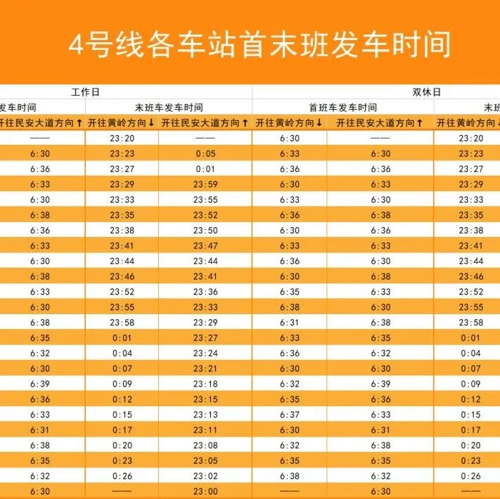 今起，4号线西延伸段开始不载客贯通跑图试运行，这些变化请注意→