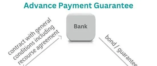 【原创】国际工程承包项目预付款保函的风险防范与价值实现