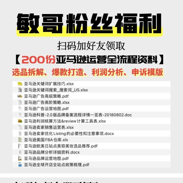 200份亞馬遜運營全流程文檔，名額有限，速領?。?！